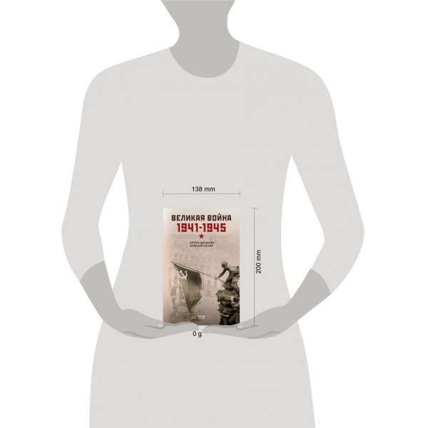 Великая война. 1941–1945. Драбкин А.В. Великая война. 1941–1945. Драбкин А.В.