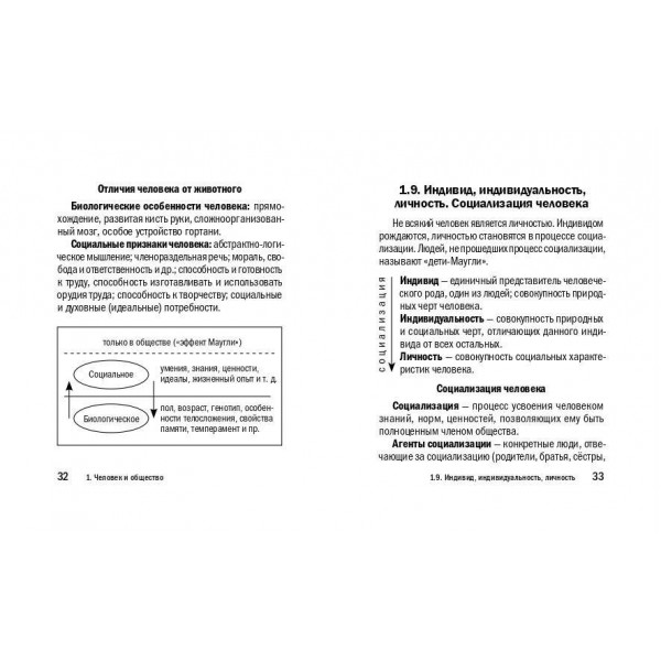 Обществознание. Карманный справочник. 6 - 11 классы. ЕГЭ, ОГЭ и ВПР. Справочник. Пазин Р.В. Эксмо