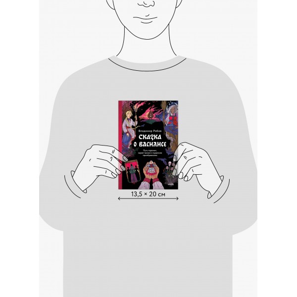 Сказка о Василисе. Путь героини, череп - жених и чудесное преображение. В. Рябов