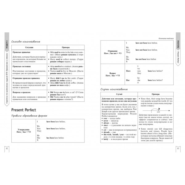 Английский язык. Справочник. Грачева А.В. Эксмо