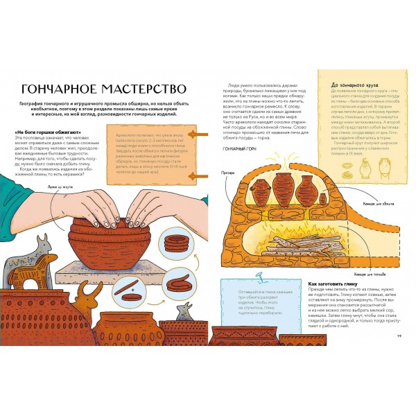 Русские промыслы и ремесла. Е. Пушкина