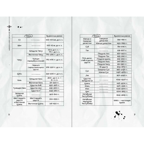 Записки расхитителя гробниц. Том 1. С. Наньпай Записки расхитителя гробниц. Том 1. С. Наньпай