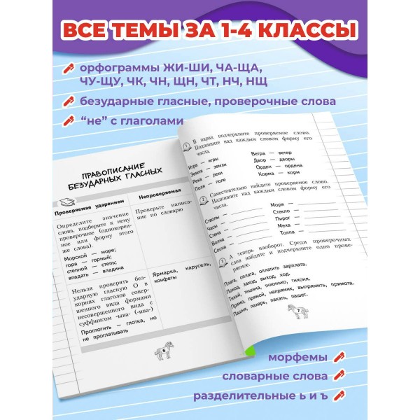 Орфография. 1 - 4 классы. Тренажер. Кузнецова Н.Е. Эксмо
