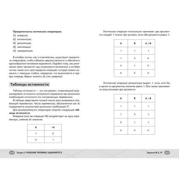 ЕГЭ. Информатика. Справочник. В. Ланская Эксмо