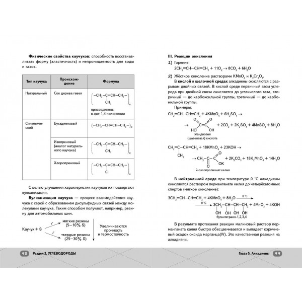 ЕГЭ. Химия. Органическая химия. Справочник. Т. Граева Эксмо ЕГЭ. Химия. Органическая химия. Справочник. Т. Граева Эксмо