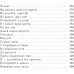 Плесните колдовства.... Рубальская Л.А.