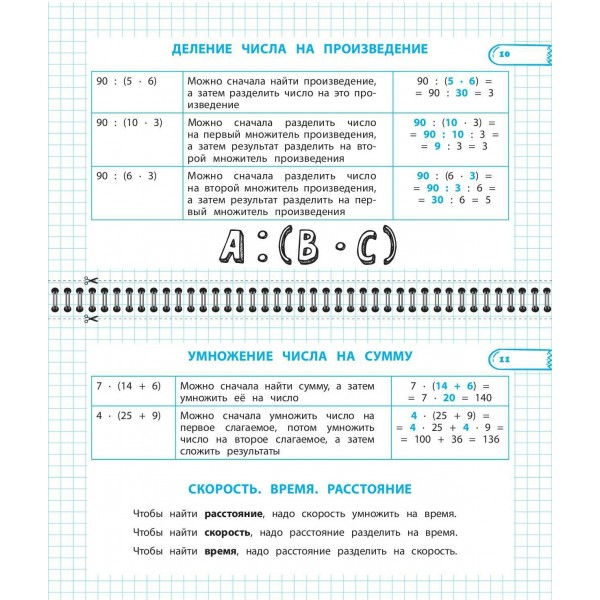 Все правила математики и русского языка. 4 класс. 2025. Справочник. Эксмо
