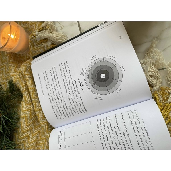 Живу как хочу. Принять прошлое и обрести себя в настоящем. И. Гиберманн