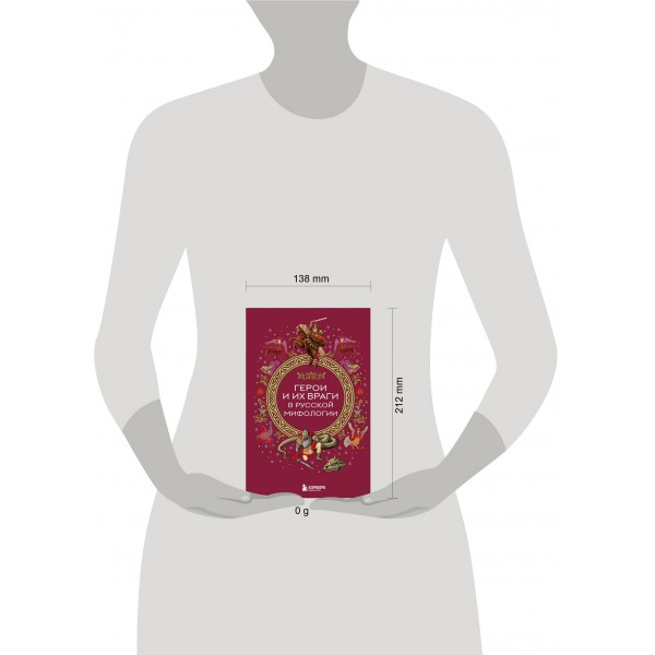 Герои и их враги в русской мифологии. 