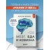 Мозг: еда и новизна. Почему нас тянет к новому и вкусному. Дубынин В.А.