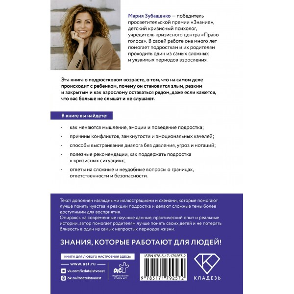 Закрой дверь с другой стороны! Практикум для родителей, которые хотят построить доверительные отношения с подростком. Зубащенко М.А. Закрой дверь с другой стороны! Практикум для родителей, которые хотят построить доверительные отношения с подростком. Зубащенко М.А.