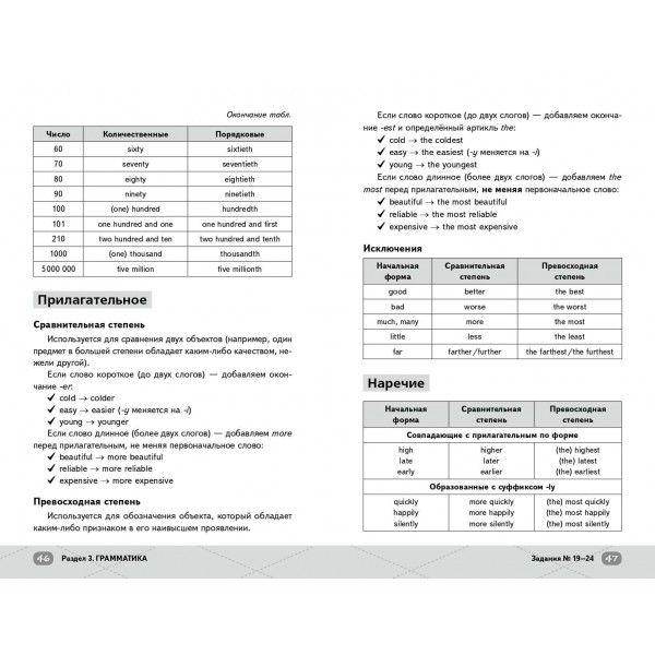 ЕГЭ. Английский язык. Справочник. Ш. Келли Эксмо