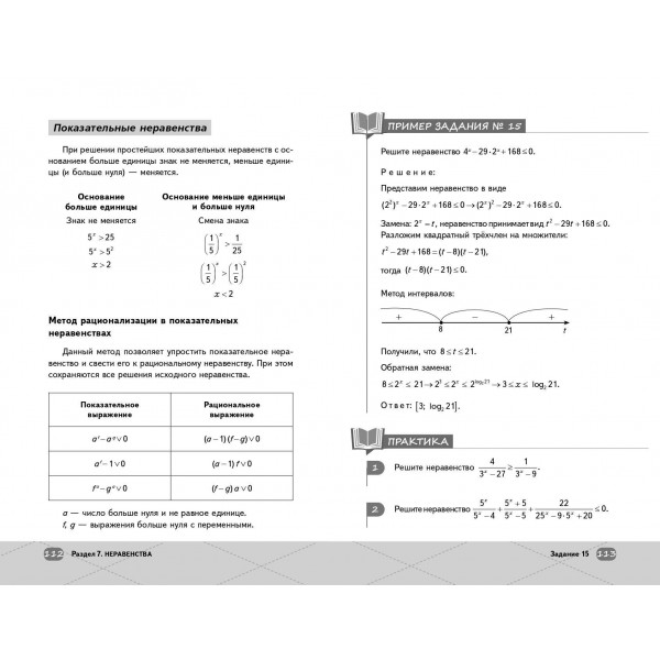 ЕГЭ. Профильная математика. Справочник. А. Шарафиев Эксмо ЕГЭ. Профильная математика. Справочник. А. Шарафиев Эксмо
