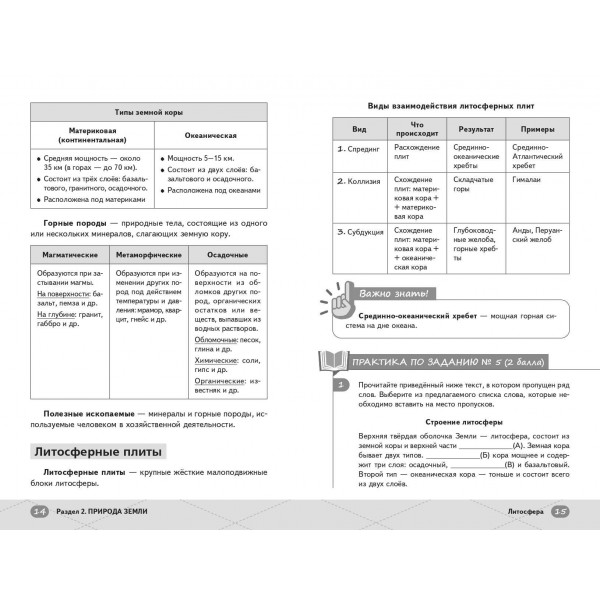 ЕГЭ. География. Справочник. А. Вернадская Эксмо ЕГЭ. География. Справочник. А. Вернадская Эксмо