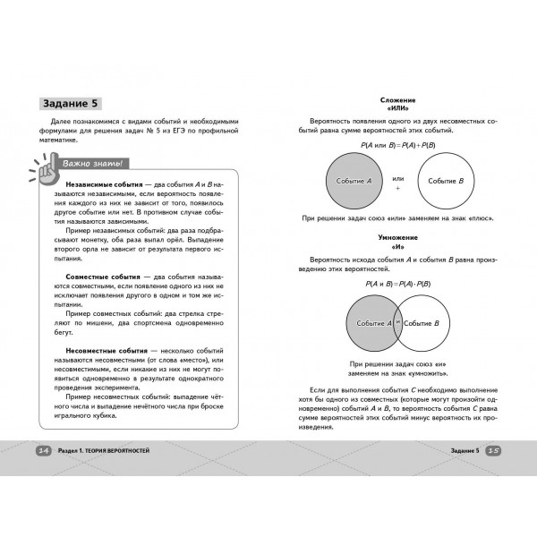 ЕГЭ. Профильная математика. Справочник. А. Шарафиев Эксмо ЕГЭ. Профильная математика. Справочник. А. Шарафиев Эксмо