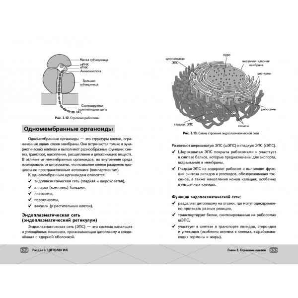 ЕГЭ. Биология. Справочник. Ж. Казанская Эксмо