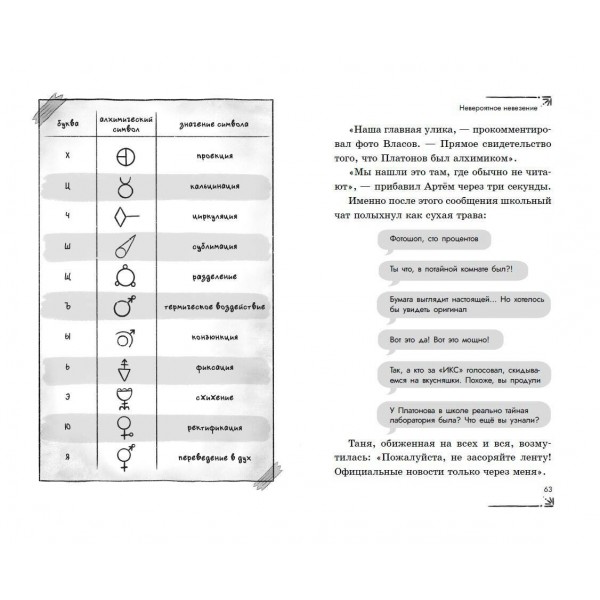 Легенда о проклятом комоде. Кривошлыкова С.А. Легенда о проклятом комоде. Кривошлыкова С.А.
