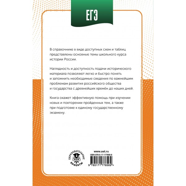 ЕГЭ. История в инфографике. Справочник. Баранов П.А. АСТ