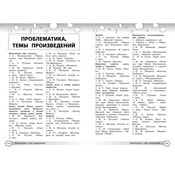 Литература. 8 - 11 классы. Все темы школьного курса. Сдаем ОГЭ и ЕГЭ. Справочник. Маханова Е.А. Эксмо