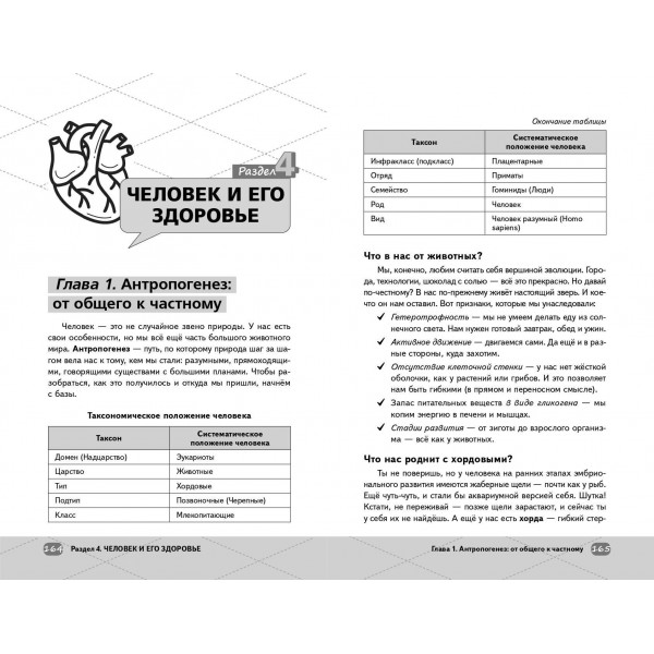 ОГЭ. Биология. Справочник. Е. Зеленская Эксмо ОГЭ. Биология. Справочник. Е. Зеленская Эксмо