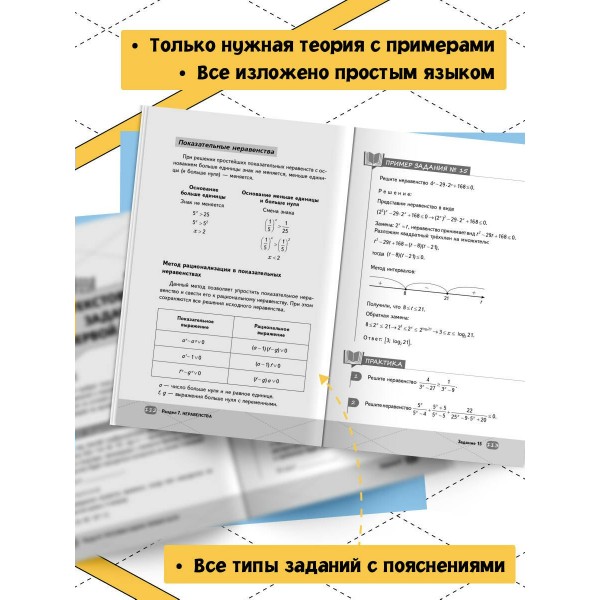 ЕГЭ. Профильная математика. Справочник. А. Шарафиев Эксмо ЕГЭ. Профильная математика. Справочник. А. Шарафиев Эксмо