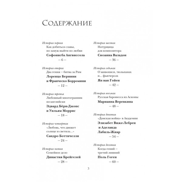 Шокирующая живопись. Жукова А.В.