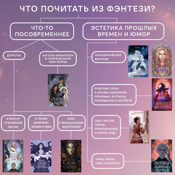 Эмма Дженкинс. Е. Добрынина