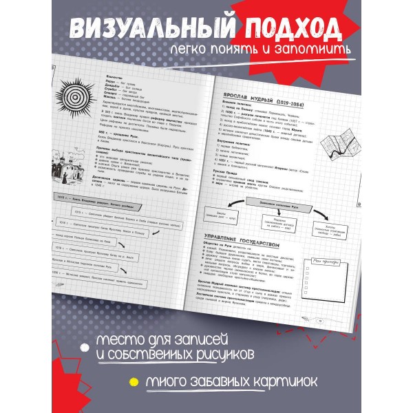 Классный справочник школьника в наглядных конспектах История. Справочник. Селиверстова М.И. Эксмо