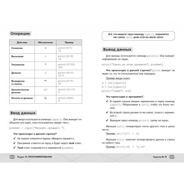 ОГЭ. Информатика. Справочник. А. Фролов Эксмо