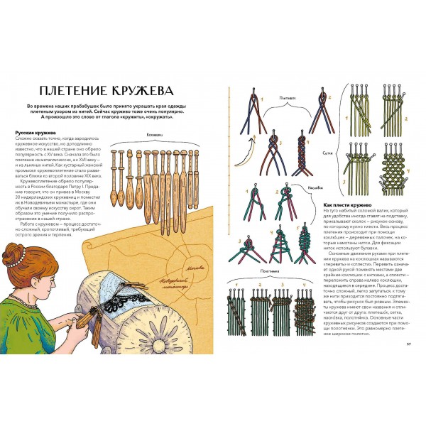 Русские промыслы и ремесла. Е. Пушкина