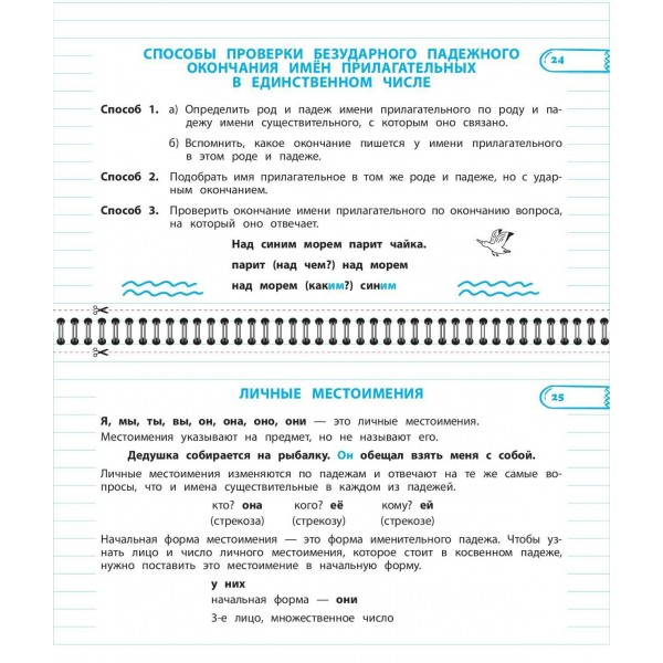 Все правила математики и русского языка. 4 класс. 2025. Справочник. Эксмо