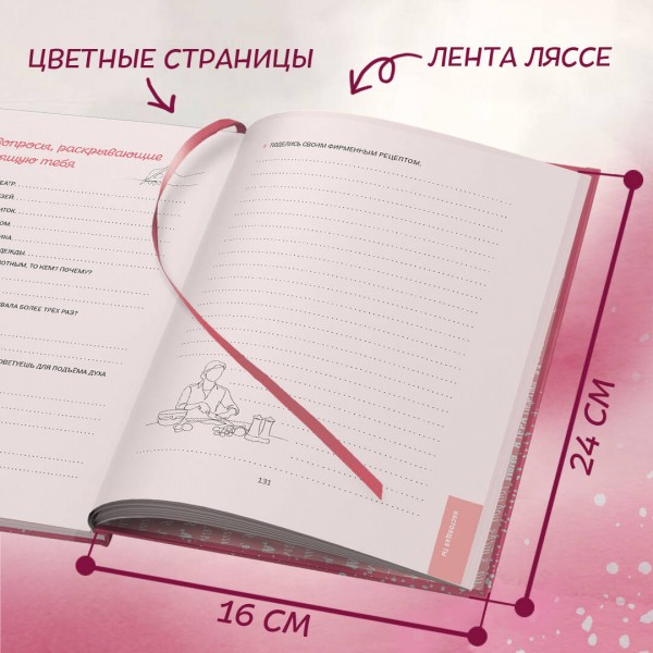 Мама, я тебя люблю! Моя книга о тебе. 
