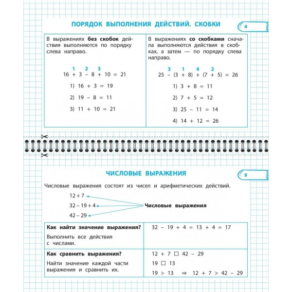 Все правила математики и русского языка. 2 класс. Справочник. Эксмо