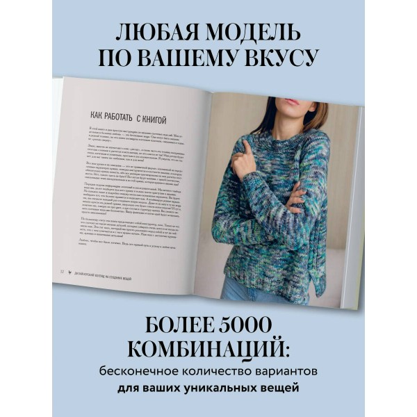 Мастер вязания спицами. РЕГЛАН сверху. 5000 моделей по одной формуле. Книга-конструктор трендовых плечевых изделий с идеальной посадкой. Т. Курочкина Мастер вязания спицами. РЕГЛАН сверху. 5000 моделей по одной формуле. Книга-конструктор трендовых плечевых изделий с идеальной посадкой. Т. Курочкина