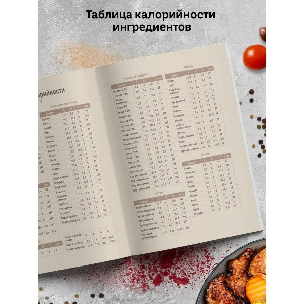 Готовим в аэрогриле. Сборник лучших рецептов. 