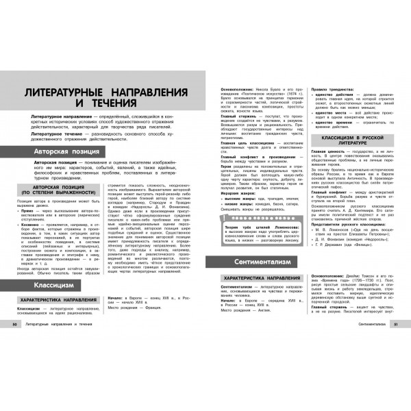 Литература. 2025. Справочник. Маханова Е.А. Эксмо