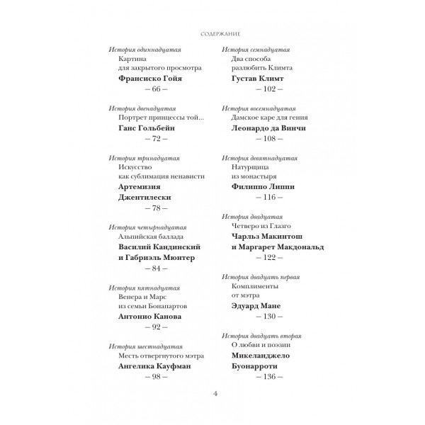 Шокирующая живопись. Жукова А.В.