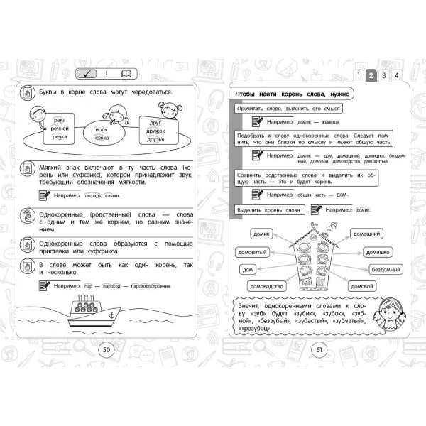 Русский язык: супернаглядный справочник. 1–4 классы. 2025. Справочник. Пожилова Е.О. Эксмо