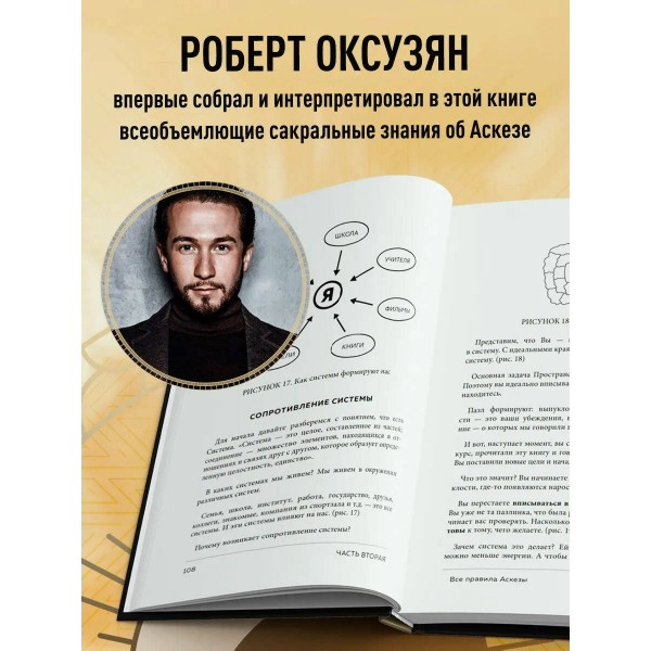 Аскеза как способ достижения цели. Оксузян Р.С.