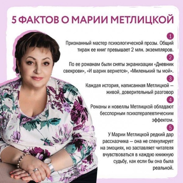 Все, что мы когда - то любили. М. Метлицкая