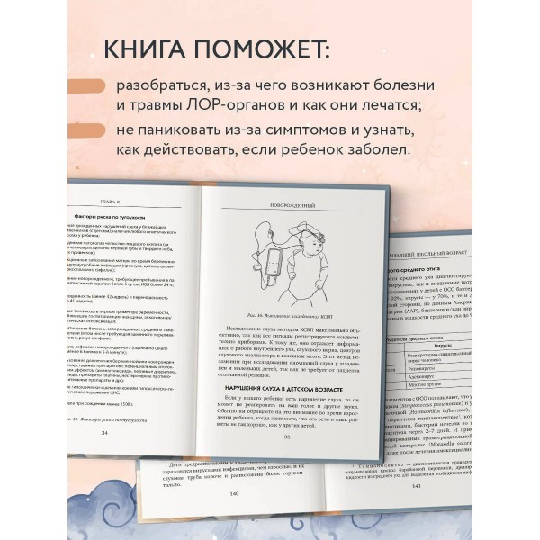 Сопливый ребенок и его спокойная мама. Первая помощь маленьким носикам, горлышкам и ушкам. Якушева Д.И.