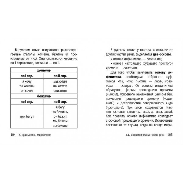 Русский язык. Карманный справочник. 5 - 11 классы. ЕГЭ, ОГЭ и ВПР. Справочник. Рагуля В.А. Эксмо