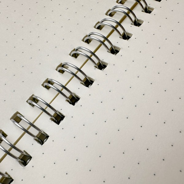 Блокнот 60 листов А7 105х105 в точку, гребень, пластиковая обложка Pocket journal Счастье в кофе 80г/м2 3-654/02 Bruno Visconti 24/96