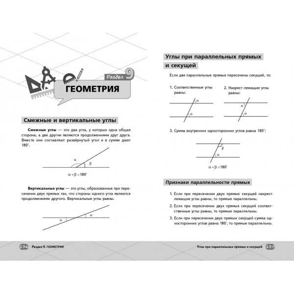 ЕГЭ. Профильная математика. Справочник. А. Шарафиев Эксмо ЕГЭ. Профильная математика. Справочник. А. Шарафиев Эксмо