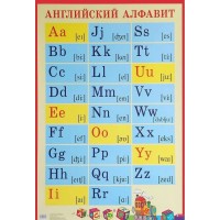 Английский алфавит с транскрипцией. А2. 
