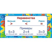 Неравенства. ШМ - 7709. Неравенства. ШМ - 7709.