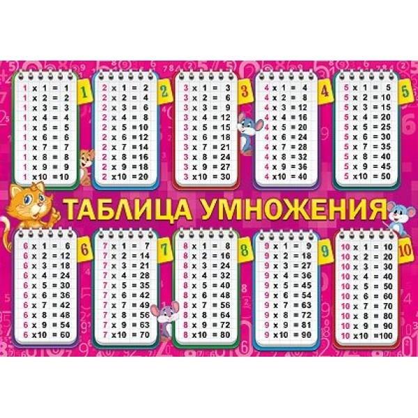 Таблица умножения. 0800027 Праздник