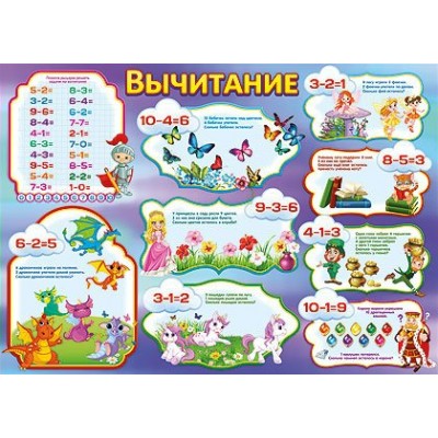 Вычитание. П1120 Праздник