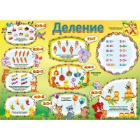 Деление. П1128 Праздник Деление. П1128 Праздник