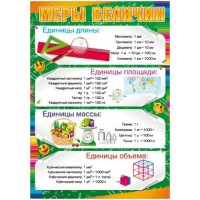 Меры величин/28815. Русский дизайн